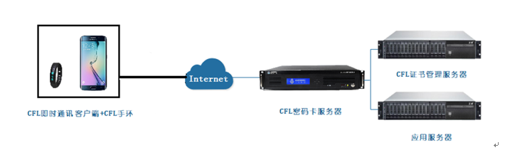 &#20061;&#24030;&#25163;&#26426;&#29256;&#30331;&#24405;&#20837;&#21475;&#45;&#20061;&#24030;&#65288;&#20013;&#22269;&#65289;&#23448;&#26041;&#32593;&#31449;